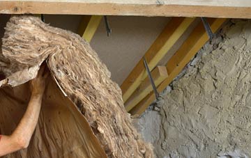 Hardgate pitched roof insulation costs